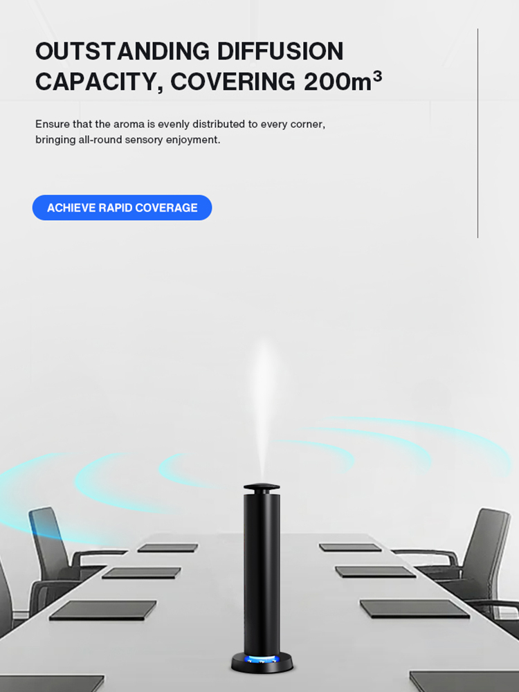 NAMASTE 200m³ Smart Electric S - đánh giá và giá Home Fragrance Diffuser Electric