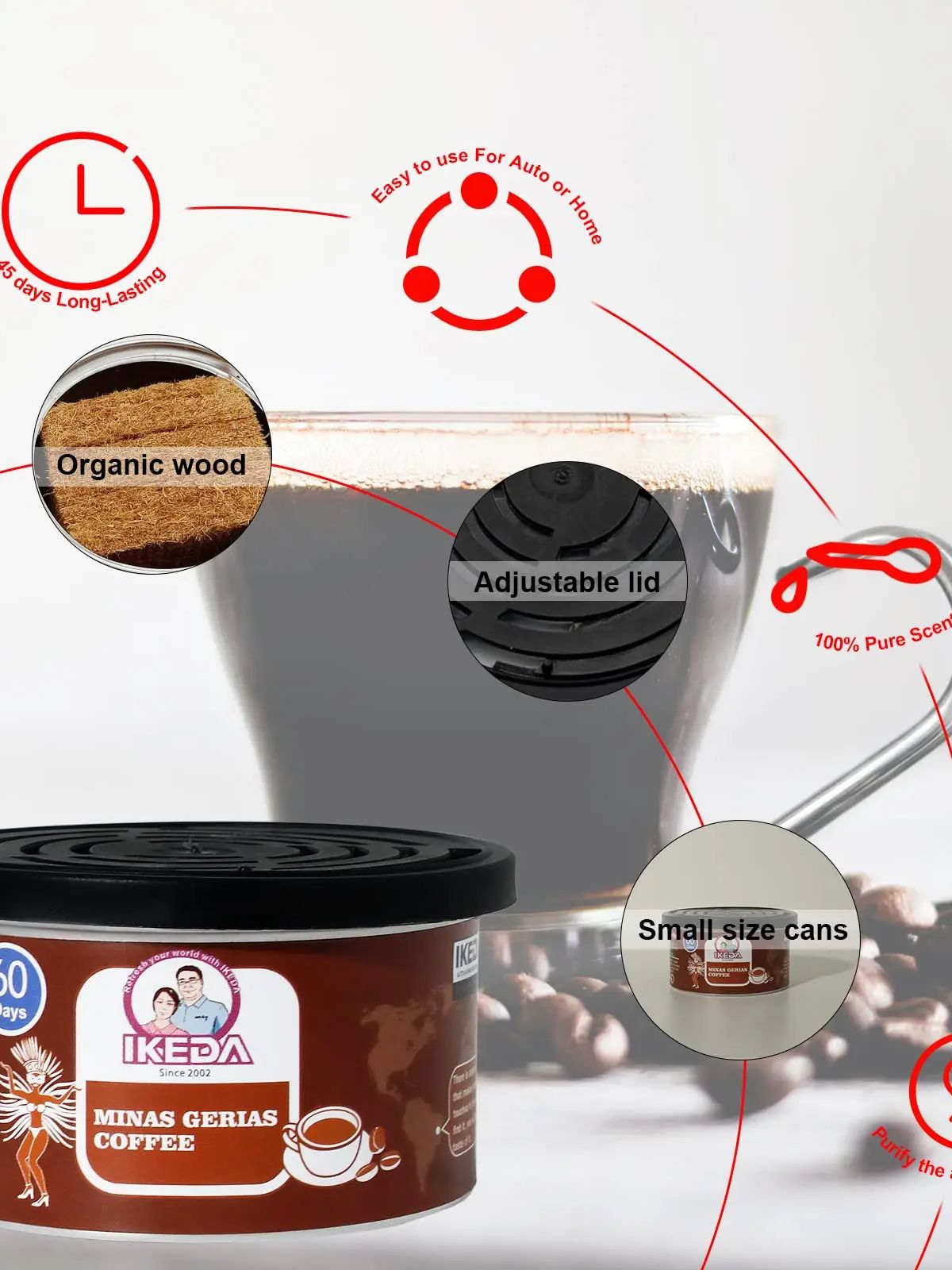 Car Air Freshener: 12 kinds Sc - đánh giá và giá Home Fragrance No 4