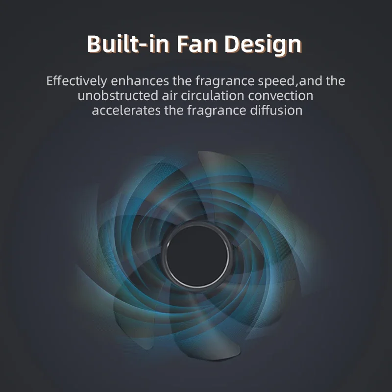 500m³ 300ML Capacity Home Appl - đánh giá và giá Home Fragrance Diffuser Electric