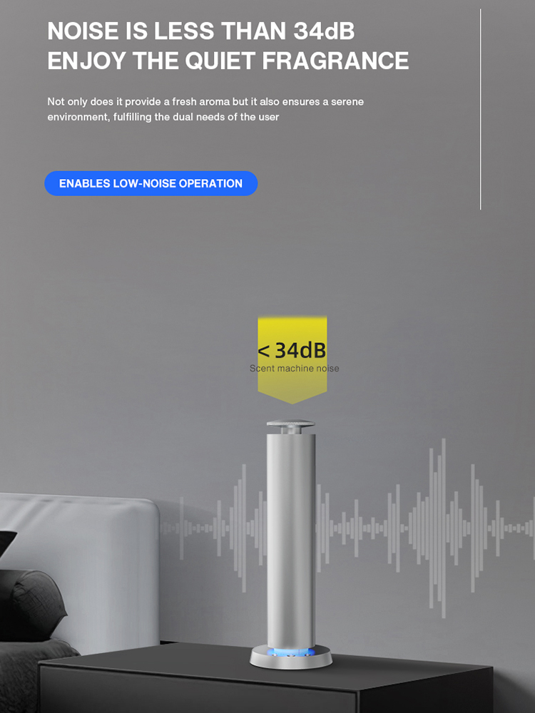 NAMASTE 200m³ Smart Electric S - đánh giá và giá Home Fragrance Diffuser Electric