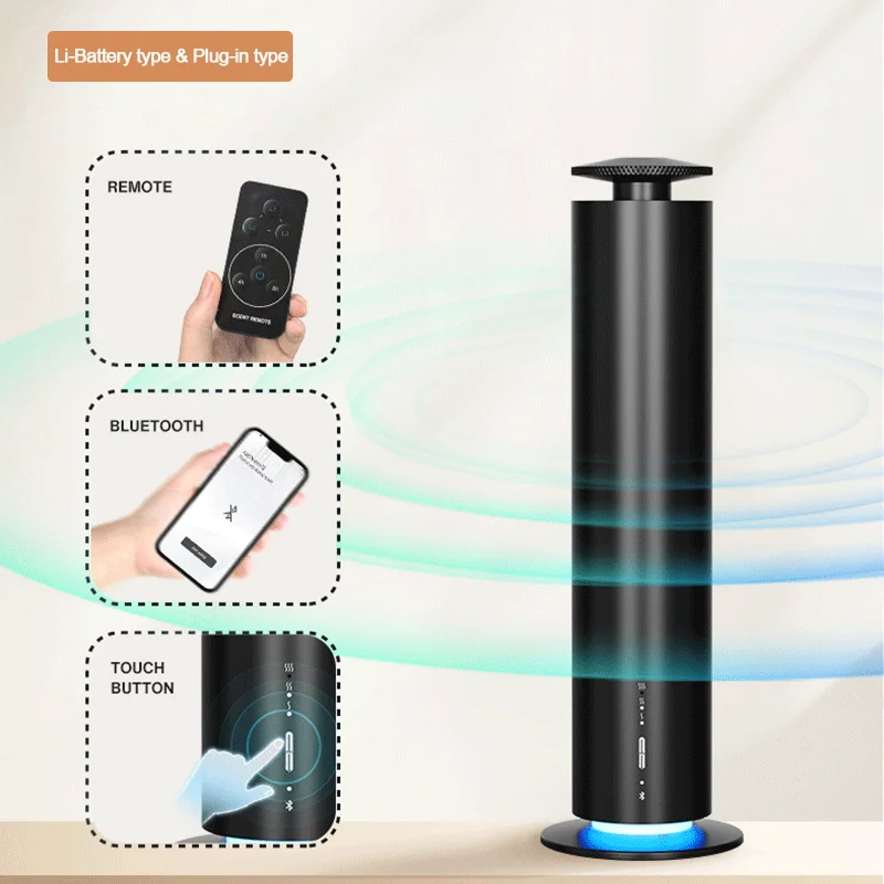 NAMASTE Home Electric Office A - đánh giá và giá Home Fragrance Diffuser Electric