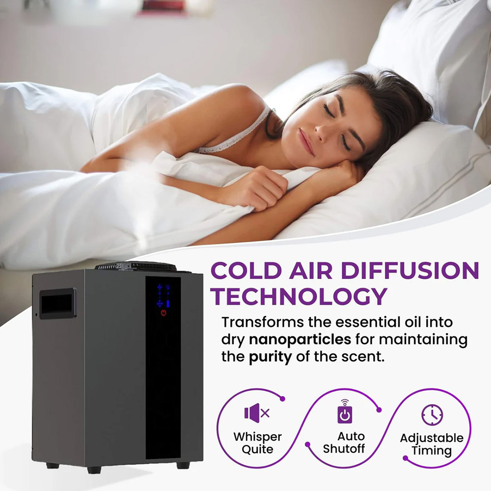 NAMSTE 4000m³ HVAC System Arom - đánh giá và giá Home Fragrance Diffuser Oil