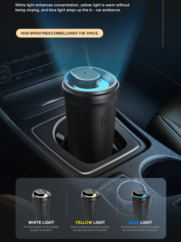 NAMSTE Car Diffuser Humidifier - đánh giá và giá Home Fragrance Electric Diffuser