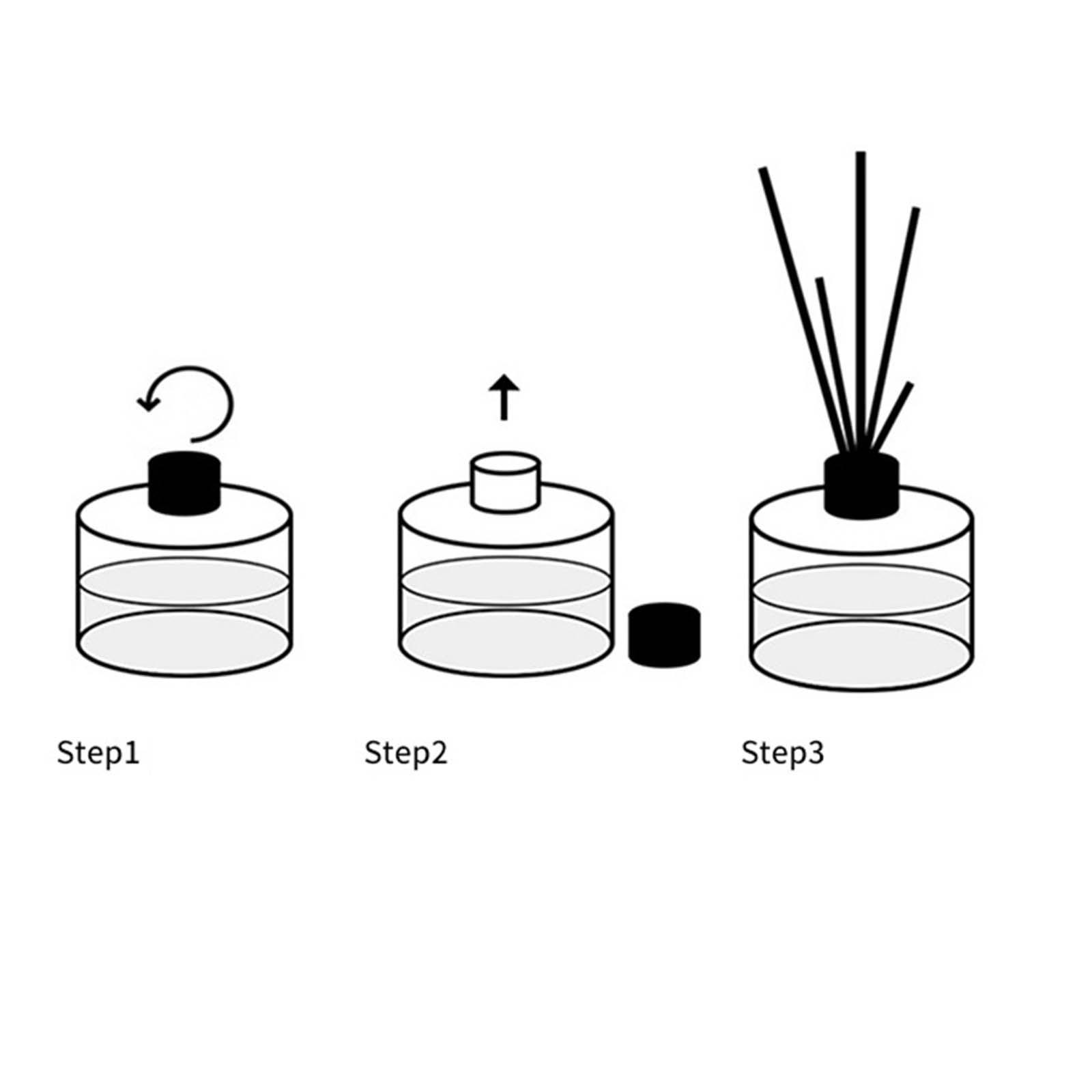 Essential Oil Diffuser Refill  - đánh giá và giá Reed Diffuser Set