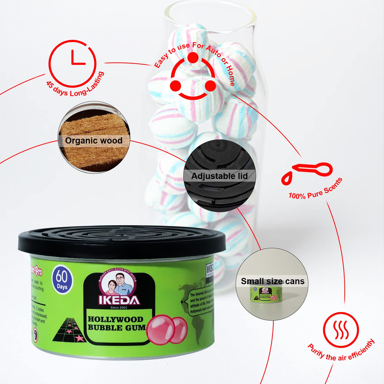 Car Air Freshener: Bubble Gum  - đánh giá và giá Home Fragrance No 4
