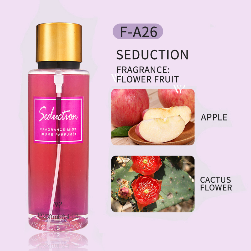 250ml Body & Car Perfume Spray - đánh giá và giá Home Fragrance No 4