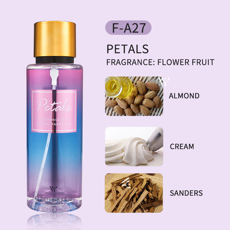 250ml Body & Car Perfume Spray - đánh giá và giá Home Fragrance No 4